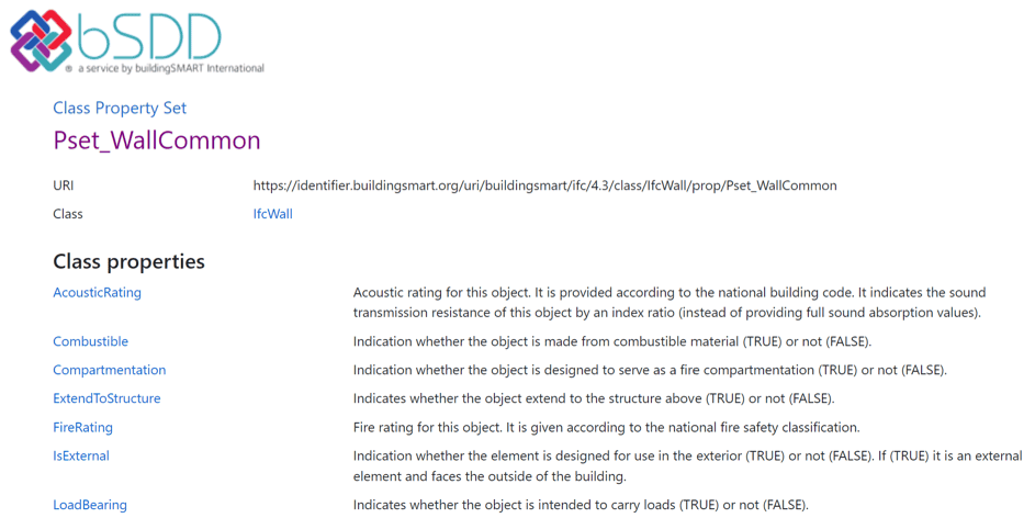   openBIM KnowledgeBase