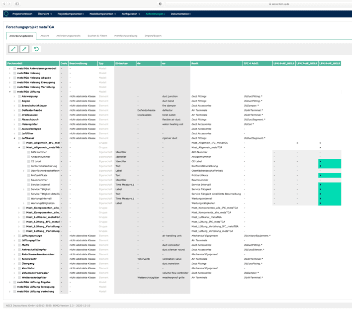 BIMcertLehrbuch2024Abbildung27 openBIM KnowledgeBase openBIM KnowledgeBase