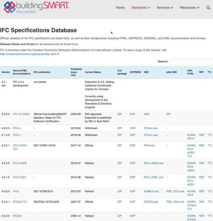   openBIM KnowledgeBase